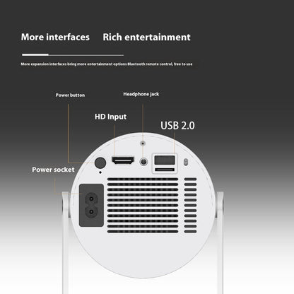 Mini Home Theater Projector – 180° Rotation & Auto Focus