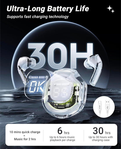 Ultrapods Pro 2 with LED Power Display